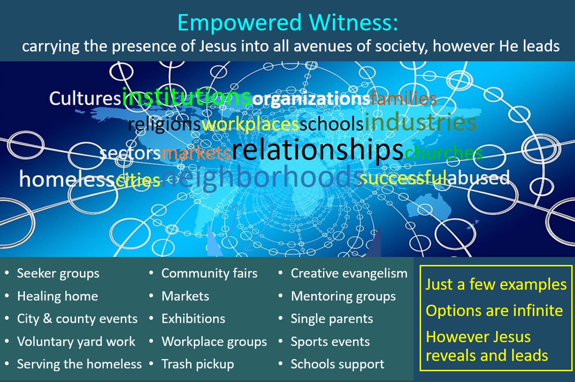 empowered witness image