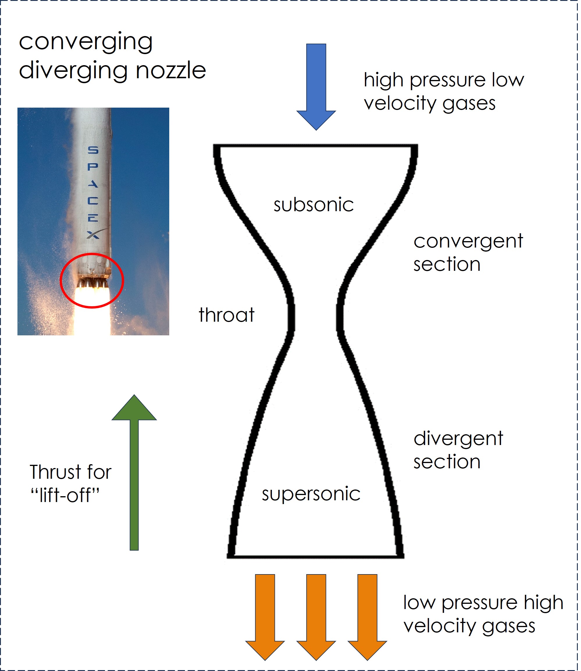 nozzle diagram5